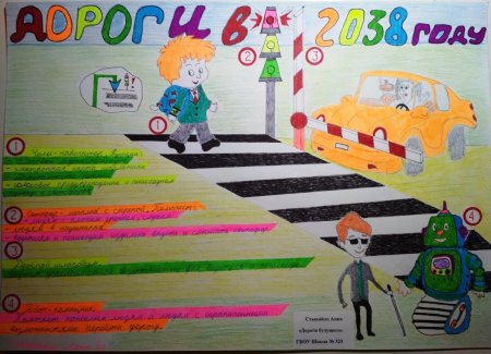 Безопасная дорога будущего