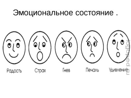 Эмоциональное состояние человека