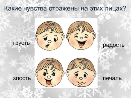 Эмоции для дошкольников
