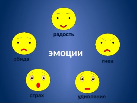 Чувства и настроение