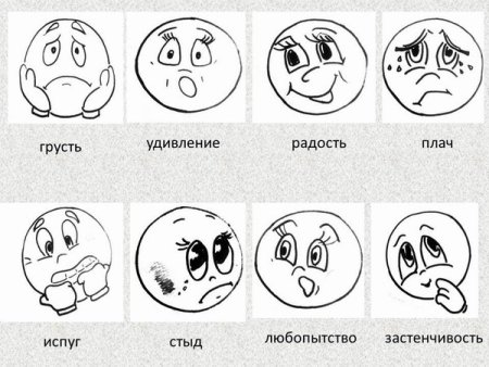 Пиктограммы эмоций