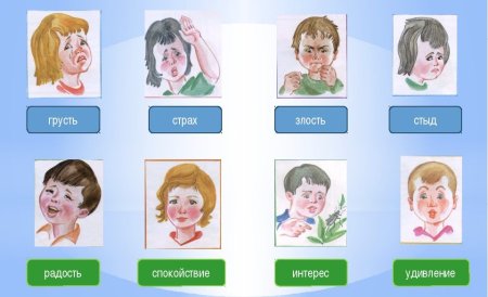 Эмоции и чувства для детей