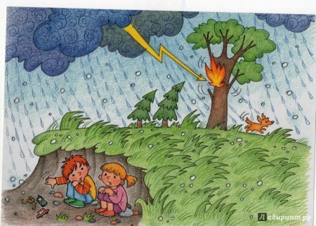 Иллюстрации природных явлений