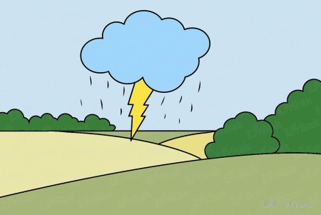 Гроза рисунок