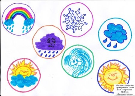 Радуга раскраска для детей