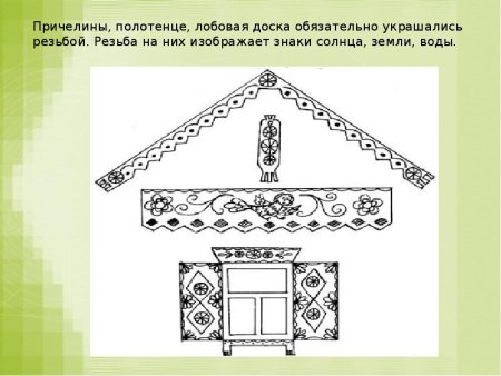 Декор русской избы причелина