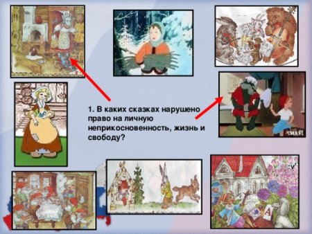 Сказки где нарушаются права человека