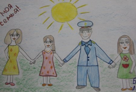 Портрет моей семьи