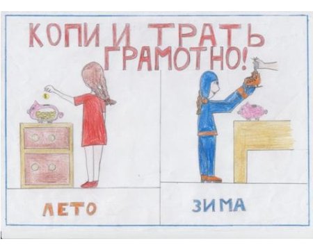 Финансовая грамотность рисунки школьников