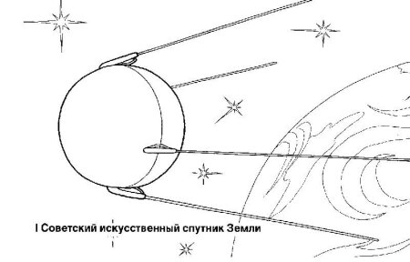 Раскраска спутники в космосе