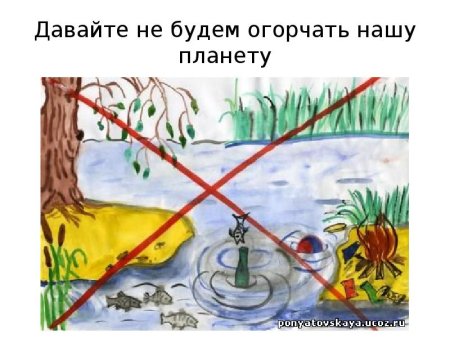 Экологические знаки охраны воды