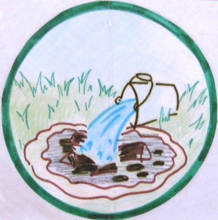 Знаки охраны воды