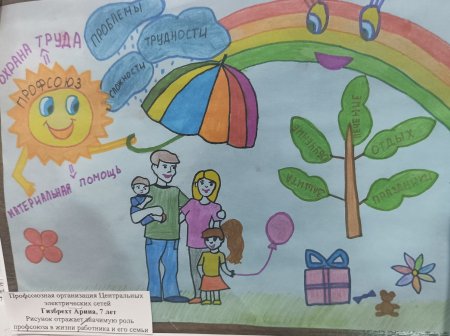 Профсоюз глазами детей