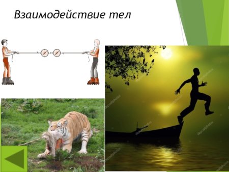 Примеры взаимодействия тел