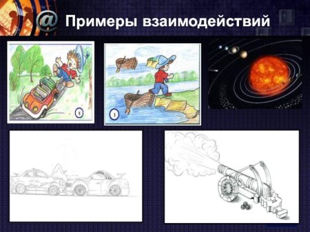 Взаимодействие тел рисунок