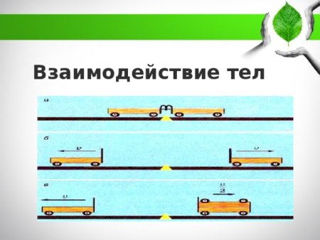 Взаимодействие тел.масса тела 7 класс