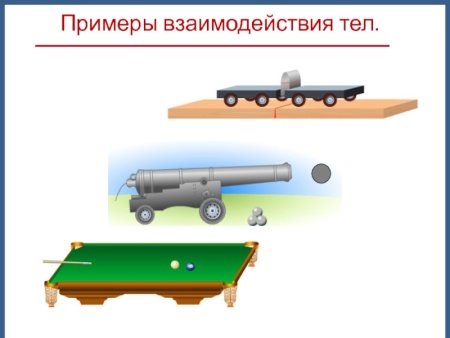 Инерция 7 класс физика