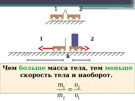 Прыгает с лодки