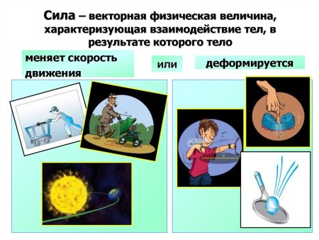 Взаимодействие тел опыт
