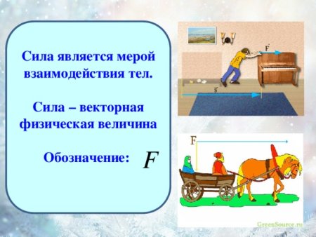 Действие одного тела на другое