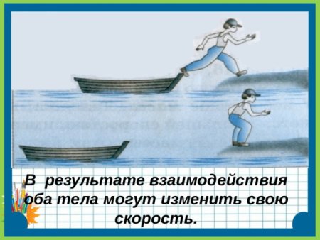 Сила физика