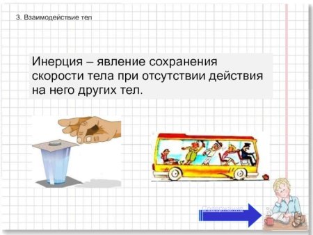 Закон инерции и явление инерции