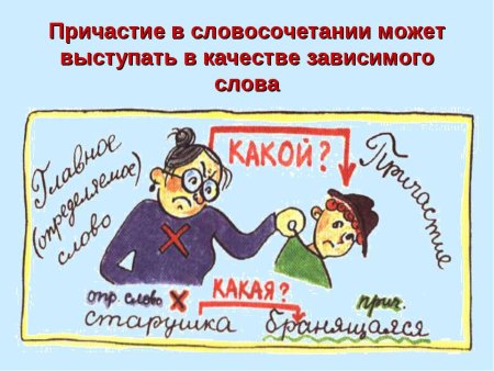 Причастие рисунок