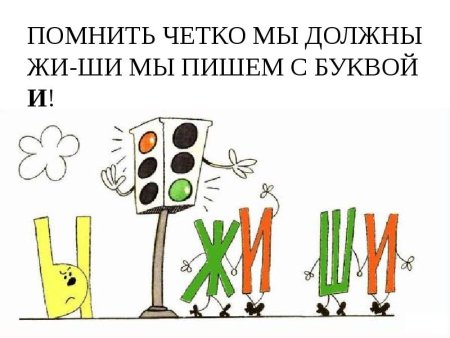 Правило жи ши