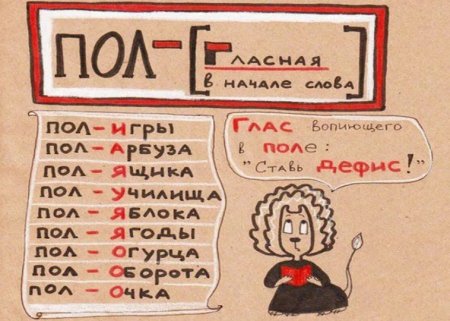 Иллюстрации к правилам русского языка