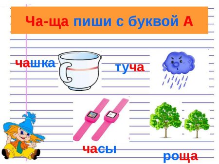 Правила русского языка в картинках