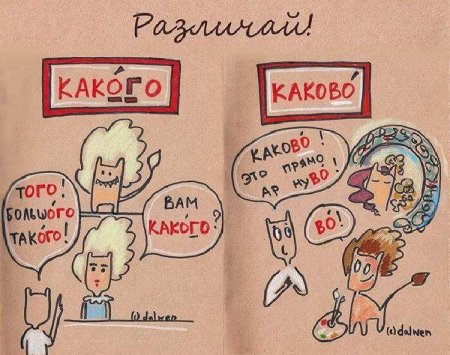 Ошибки в русском языке