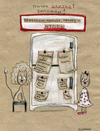 Иллюстрации к правилам русского языка