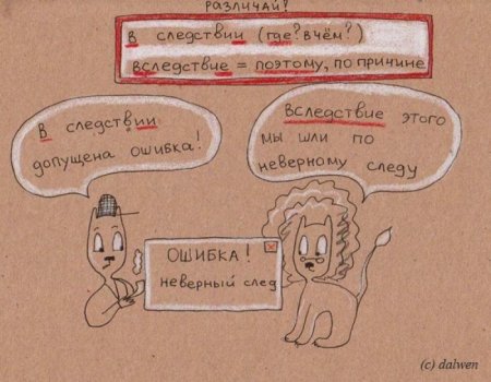 Русский язык картинки