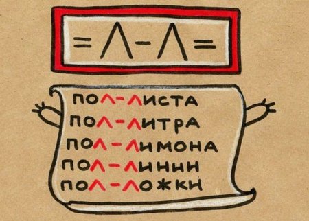 Интересные правила русского языка