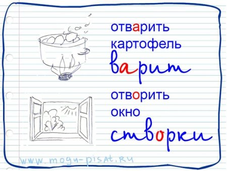 Порядок на тему русский язык