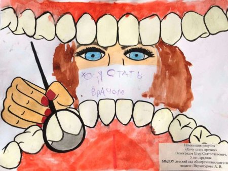 Детские рисунки стоматолога
