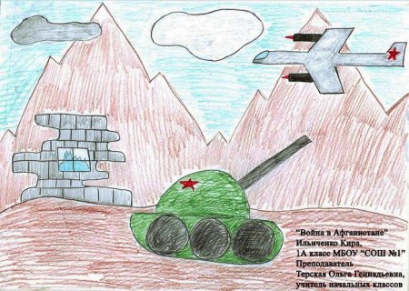 Рисунки на тему Афганская война