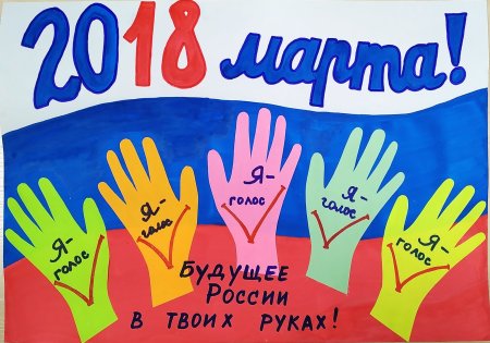 Плакат выбираем будущее