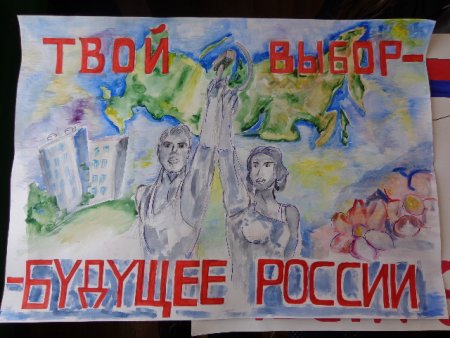 Твой выбор твое будущее плакат