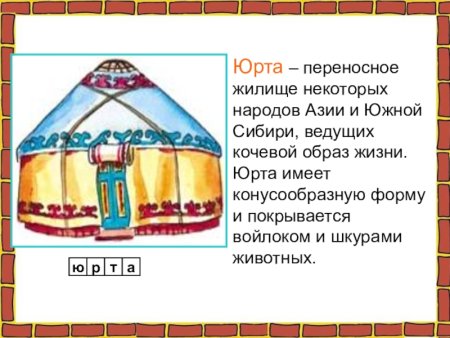 Иллюстрации жилищ разных народов