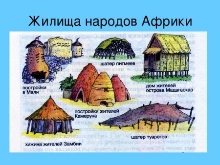 Искусство народов гор и степей
