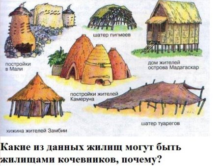 Жилища народов мира рисунок