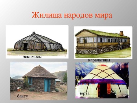 Жилища народов мира