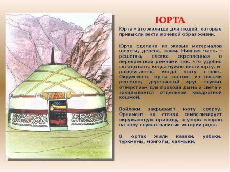 Кибитка кочевников Калмыков