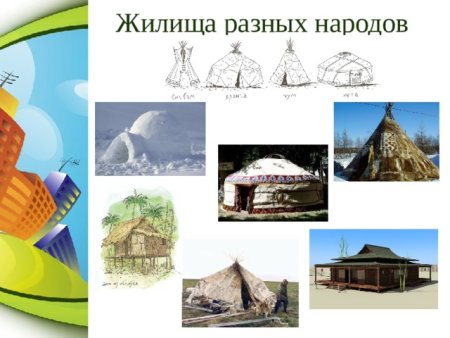 Иглу жилище индейцев