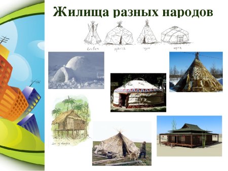 Традиционные жилища России