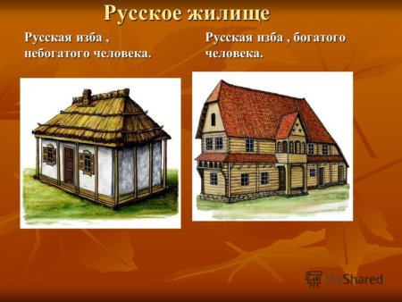 Жилища народов мира жилища кочевников