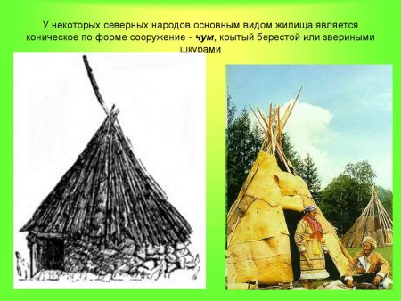 Рисование Коми избы