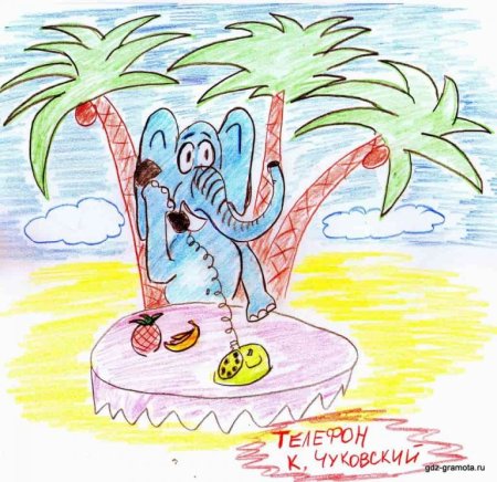 Рисунки по произведениям Чуковского