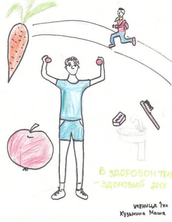 Хорошие привычки рисунок